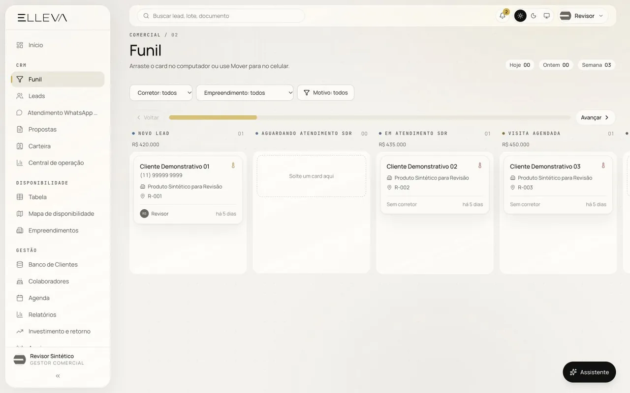 Funil de atendimento em modo claro